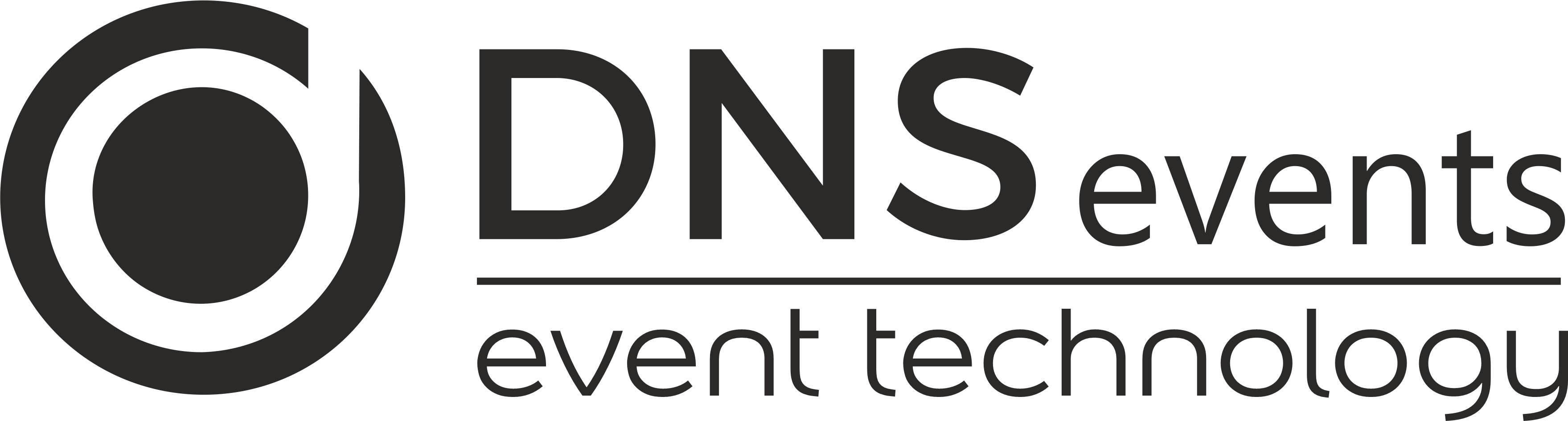 DNS events